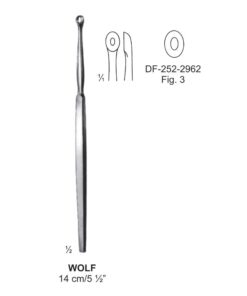 Wolf Lupus Scoop, 14Cm. Fig.3  (SS-252-2962)