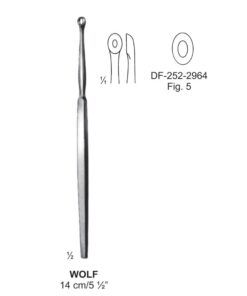 Wolf Lupus Scoop, 14Cm. Fig.5  (SS-252-2964)