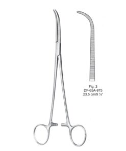 Ligature Forceps, Cvd, Fig.3, 23.5Cm (SS-65A-975)