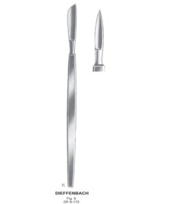 Dieffenbach Operating Scalpels Fig. 8  (SS-9-172)