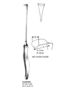 Cushing Retractors,24.5Cm  (SS-96-1295)