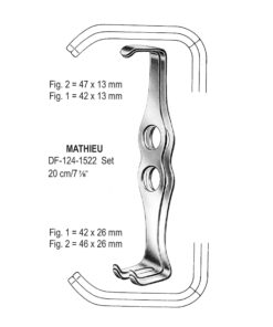 Mathieu Retractors Fig. 1-2, 20Cm  (SS-124-1522)