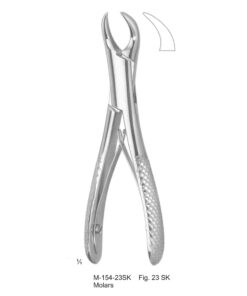 Extracting Forceps Molars Fig 23 Sk (M-154-23Sk)
